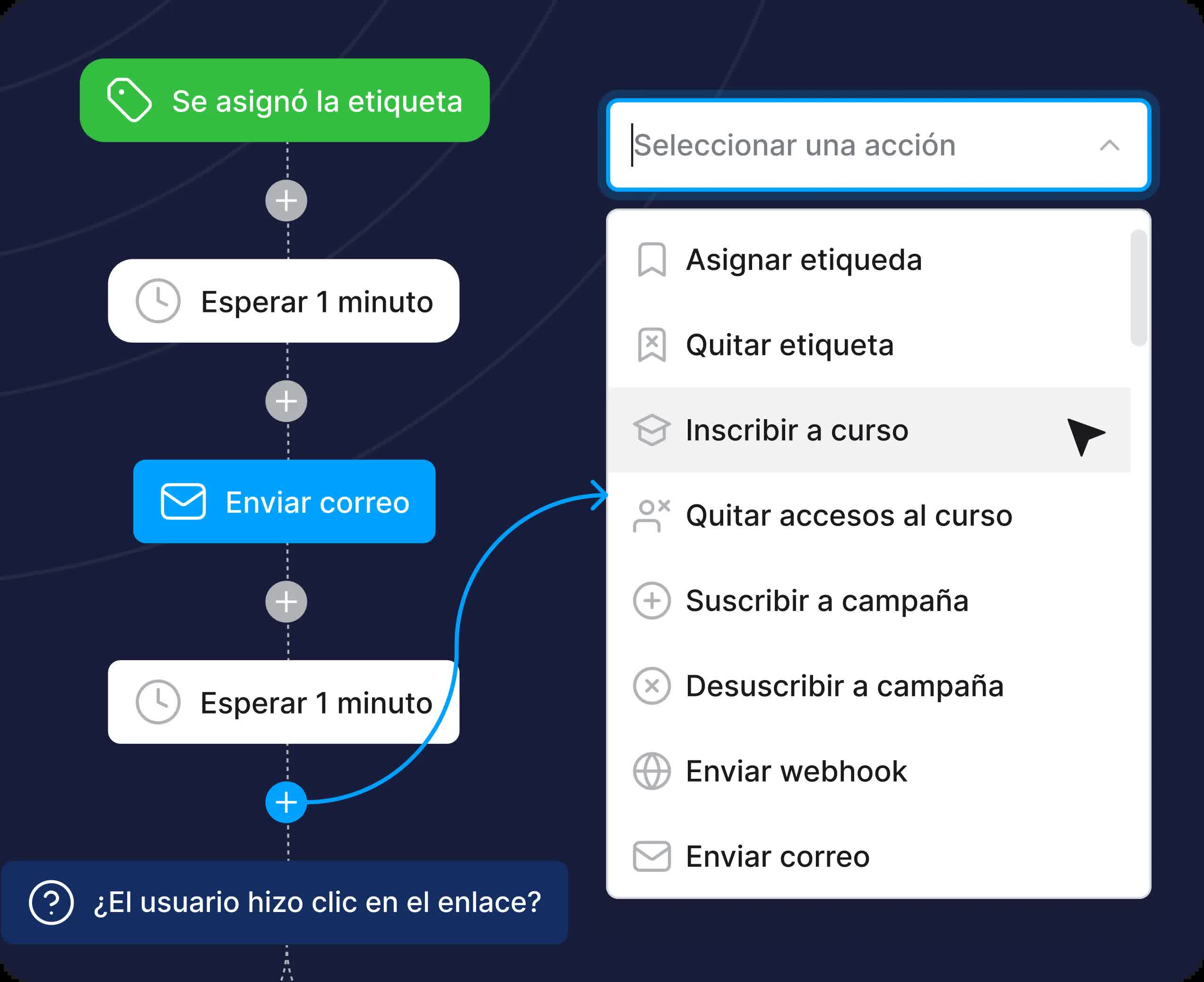 Systeme.io automatización de emails