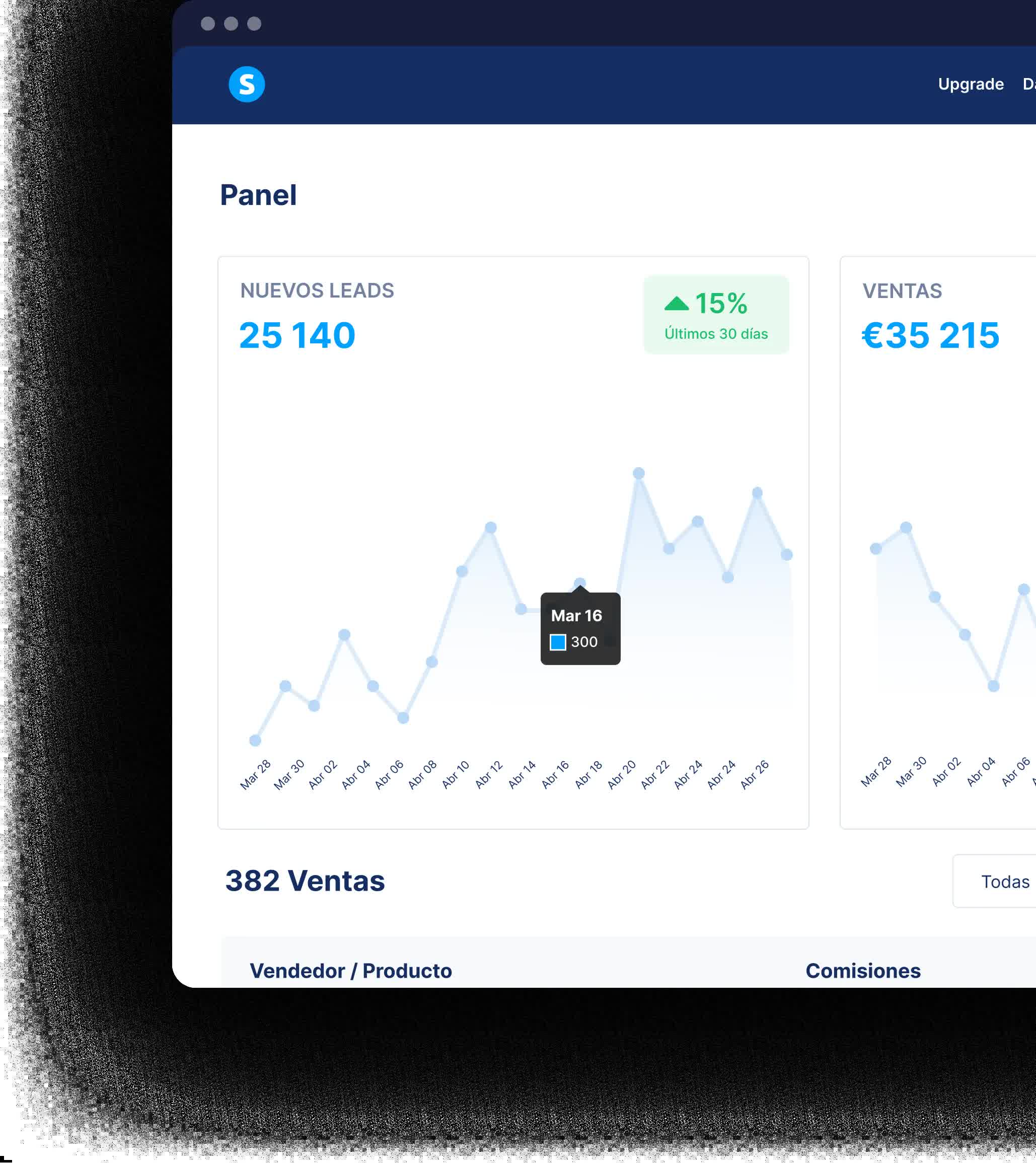 Systeme.io dashboard principal